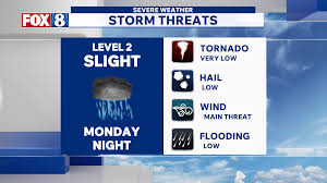FORECAST: Tracking potentially strong storms overnight