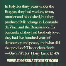 Orson Welles Quotes. QuotesGram via Relatably.com