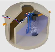 Smart Eco-SBR system