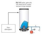 Elektrische boiler aansluiten op warm water Belgie