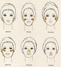 Image result for how to makeup your face