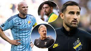 FotbollDirekt - News update