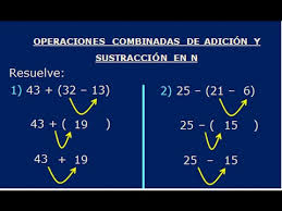 Resultado de imagen de imagen de operaciones de suma resta multiplicacion y division potenciacion