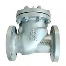 Industrial Valves: Ball Gate Check Globe Plug Valve & More ...