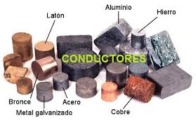 Image result for conductores electricos