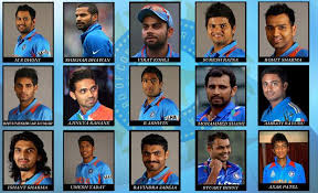 Image result for india cricket team for world cup 2015 hd wallpapers