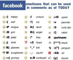 Image result for facebook emoticons