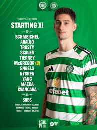 Team’s Up – Araujo returns and there’s a debut for Cvancara