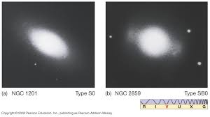 Image result for galaxy ngc7742