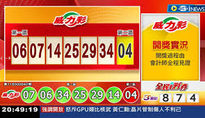 News source: ETtoday財經雲