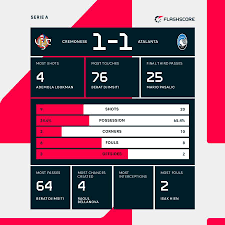 Weekend Football Fever: El Clasico, Top League Clashes Dey Come!