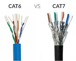 Cat7 cable