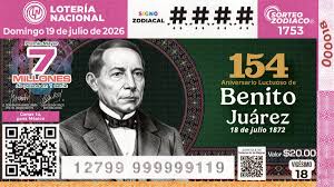 Sorteo Zodiaco 1753: Resultados de la Lotería Nacional del domingo 19 de julio