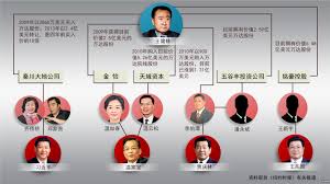 Image result for ֵḺ́ͼ