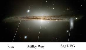 Image result for Sagittarius Dwarf Elliptical Galaxy