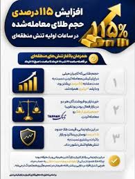 میلی
