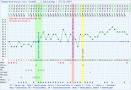 Avoiding Refractive Index Detector Problems LCGC