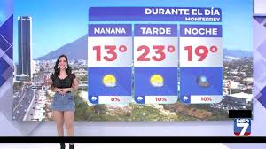 Temperatura Monterrey