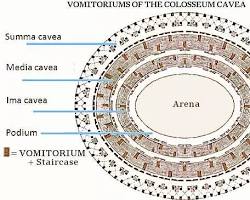 Image of Colosseum Media Cavea