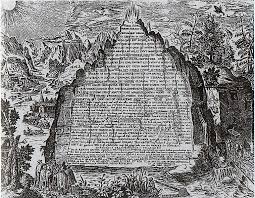 Image result for emerald tablets of thoth