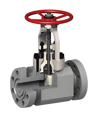 Compact Design Gate Valve - Fluitek Valves