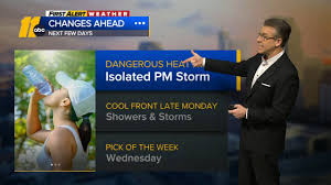 North Carolina Heatwave and Storms