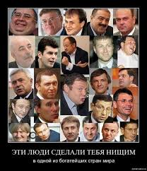 Image result for жид