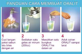 Hasil gambar untuk oralit