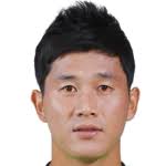 ... Date of birth: 2 December 1983; Age: 30; Country of birth: Korea Republic; Position: Defender; Height: 184 cm; Weight: 79 kg. You-Hwan Lim - 37777