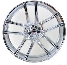 Image result for rims
