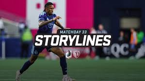 Minnesota - Sporting Kc
