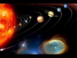 Image result for Astronomia