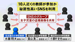 FNNプライムオンライン - News update