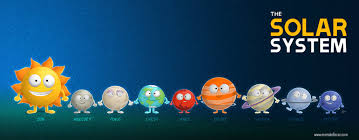 Image result for solar system