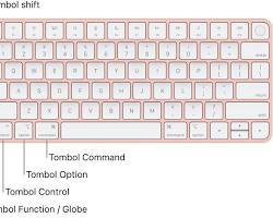 Pintasan keyboard macOS dasar