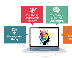 Image of Adaptive Learning Technologies