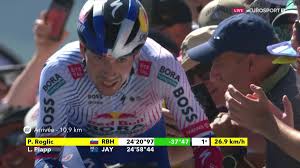 Eurosport - News update