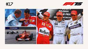 Formula 1 - News update