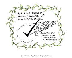 Afbeeldingsresultaat voor thoughts