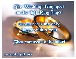 Best friend quotes for her wedding day via Relatably.com