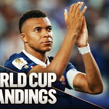 USA clinches Group D in FIFA World Cup
