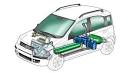 Instalatii GPL Auto - Kituri Gpl Dedicate