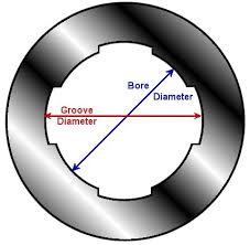 [Image: images?q=tbn:ANd9GcR-2R8UulCPRulDgia6OjA...irxpd-x2FU]