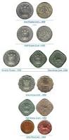 Image result for indian rupee coins