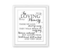 Popular items for in loving memory on Etsy via Relatably.com