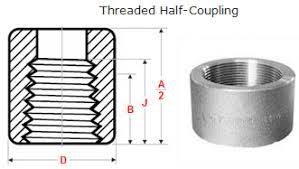 MS A105 High Pressure Forged pipe fitting CL 6000 – Half ...