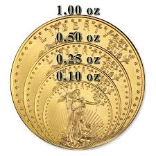 Image result for Nine pennies weigh exactly: one ounce.