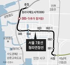 서울 지하철 7호선