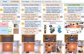 Holodeck Reimagining the Holodeck: Engineers Use ChatGPT and Video Game Assets