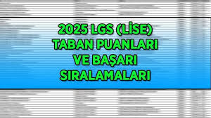 Milliyet - News update